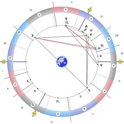 Нептун и Луната изкривяват реалността, бъдете внимателни до 13 часа