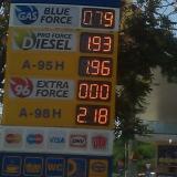 Между 1.93 лв. и 2.15 лв. е цената за литър дизел по бензиностанциите в Бургас и областта