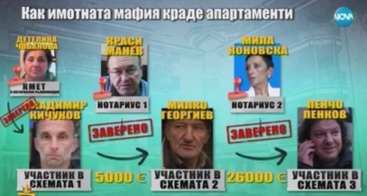 Нападнаха млада руса репортерка на "Господари на ефира" заради разкрития за имотната мафия!