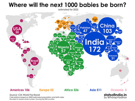 На всеки 4 минути в света се раждат 1000 бебета, но къде?