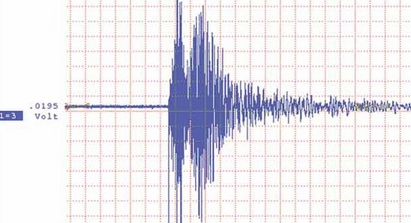 Трус с магнитуд 4.1 люля Варна