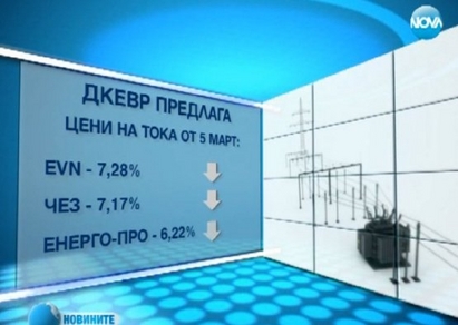 Токът поевтинява от днес с около 7%