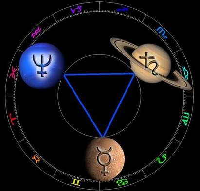 Сатурн в тригон с Нептун и Меркурий, мечтите стават реалност
