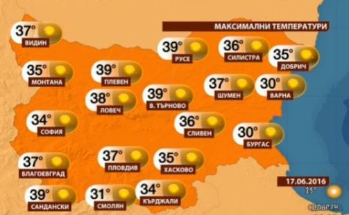 Жълт код за жега в цяла България