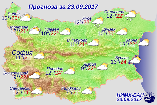 НИМХ: Над Черноморието облачността ще е променлива, с температури до 24 градуса