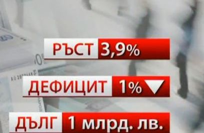 Правителството ще гласува проектобюджета за догодина