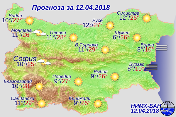 Мъгла и студ по Черноморието, в Югозападна България температурите стигат до 30 градуса