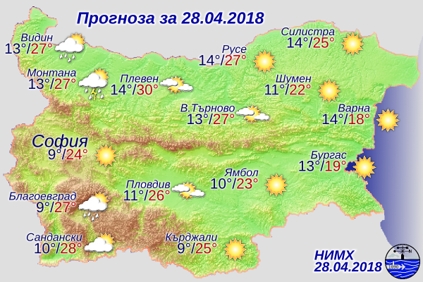 Лек спад в температурите, слънчево, но с вятър, ето я пълната прогноза за времето