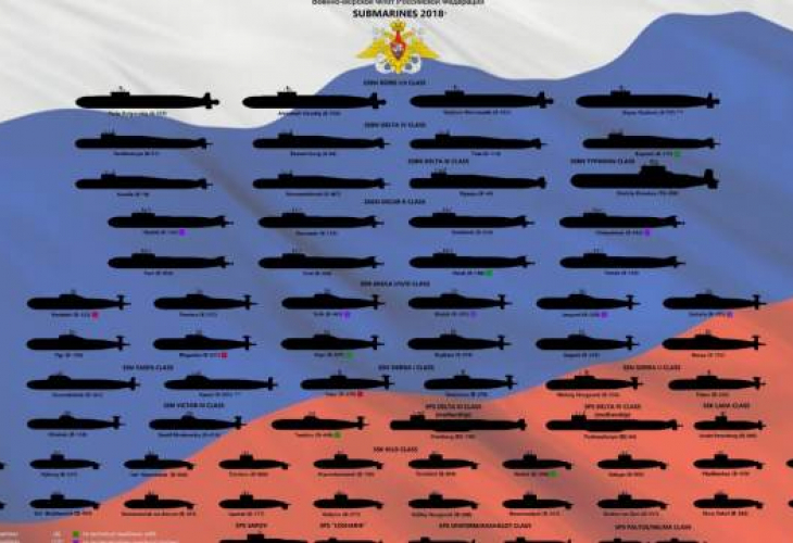 Popular Mechanics разказа за "всяващата ужас" руска подводница Б-90 "Саров" (ВИДЕО)