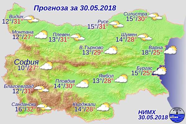 Ето какво време ни очаква днес - предимно слънчево