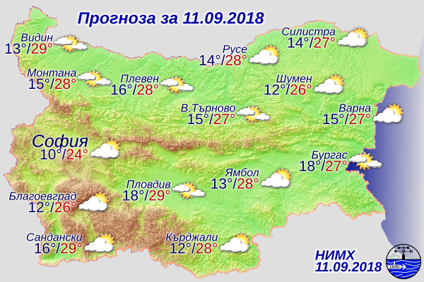 Какво време ни очаква днес? Вижте прогнозата на метеоролозите