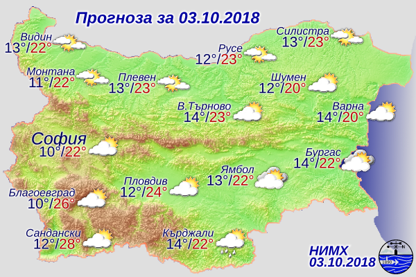 Какво време ни очаква днес? Вижте прогнозата на метеоролозите