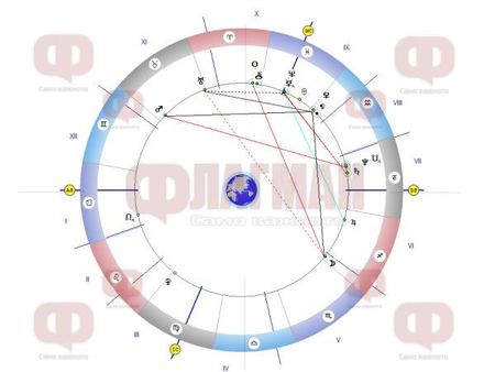 Астролог: Не приемайте подаръци днес, внимавайте със секса!