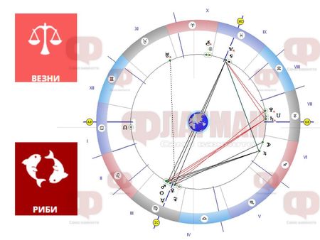 Везните да не влизат в спорове, Луната ще помага на Рибите