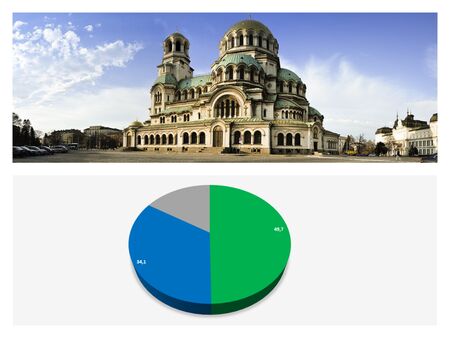 58% от българите вярват в съществуването на Бог, 50% имат доверие на Църквата