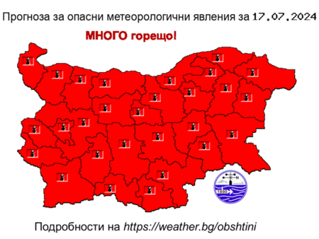 Код червено за опасно горещо време