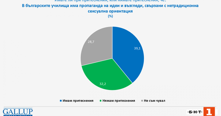 "Шоуто на Слави" отива в историята след 19 години на екран