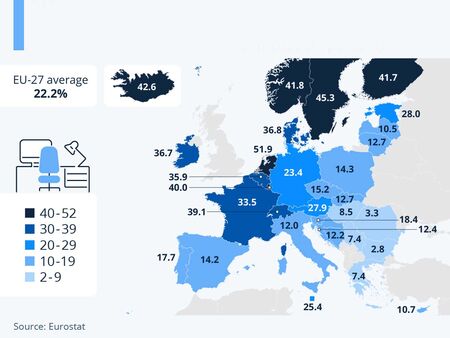 България пак е „лидер” в Европа - по най-малко работещи от вкъщи