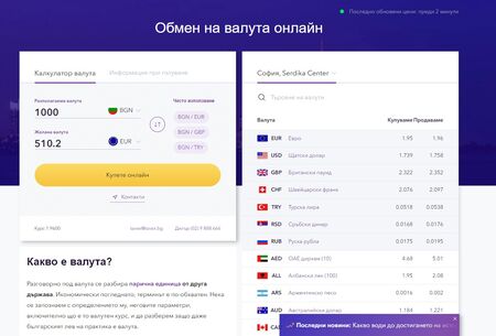 Защо щатският долар е международната резервна валута?