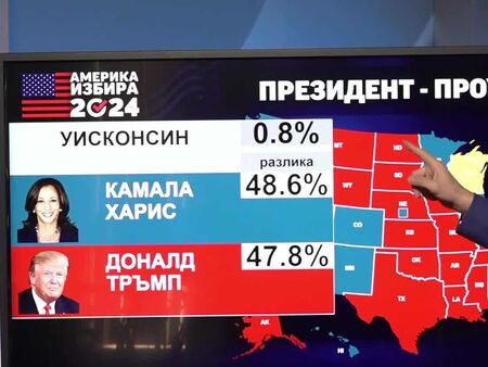 Започна гласуването за президент на Щатите, ето кой е водач, засега