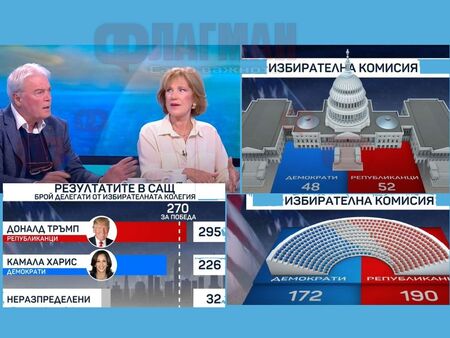 Немощните Байдън и Харис виновни за войната в Украйна? Тръмп ще я „замразява“