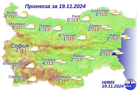 Слънчево време, с малко облаци по морето