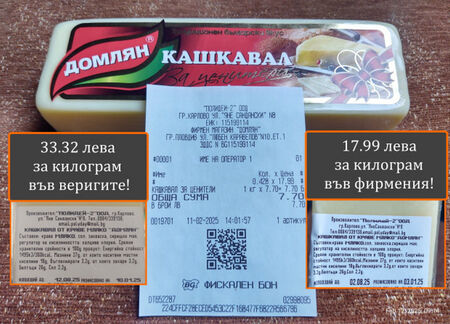 Подигравка! Този продукт се продава за 17,99 лева при производителя и 33,32 в хипермаркета