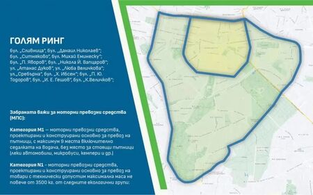 Нова зона на София затваря за най-пушещите коли от 1 декември